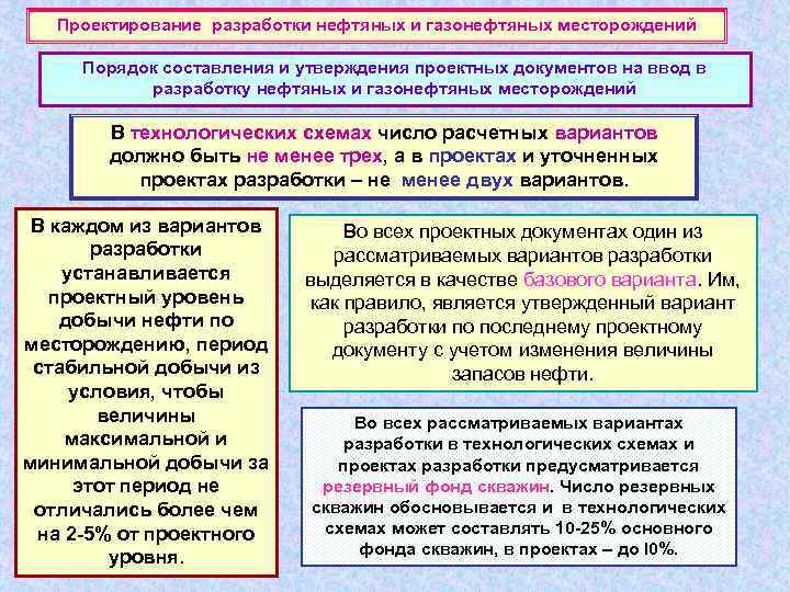 Проектирование разработки нефтяных и газонефтяных месторождений Порядок составления и утверждения проектных документов на ввод