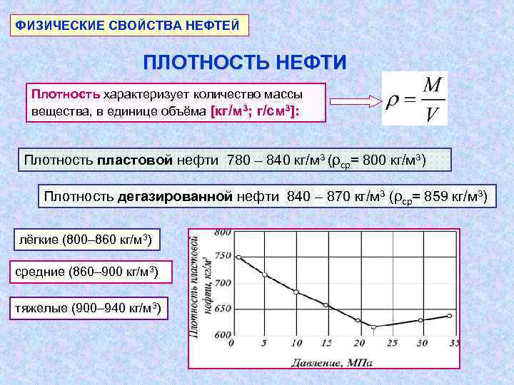 ФИЗИЧЕСКИЕ СВОЙСТВА НЕФТЕЙ ПЛОТНОСТЬ НЕФТИ Плотность характеризует количество массы вещества, в единице объёма [кг/м