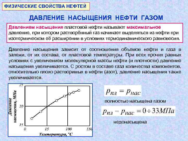 ФИЗИЧЕСКИЕ СВОЙСТВА НЕФТЕЙ ДАВЛЕНИЕ НАСЫЩЕНИЯ НЕФТИ ГАЗОМ Давлением насыщения пластовой нефти называют максимальное давление,