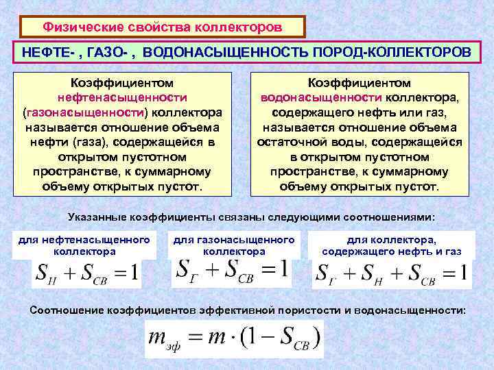Физические свойства коллекторов НЕФТЕ- , ГАЗО- , ВОДОНАСЫЩЕННОСТЬ ПОРОД-КОЛЛЕКТОРОВ Коэффициентом нефтенасыщенности (газонасыщенности) коллектора называется