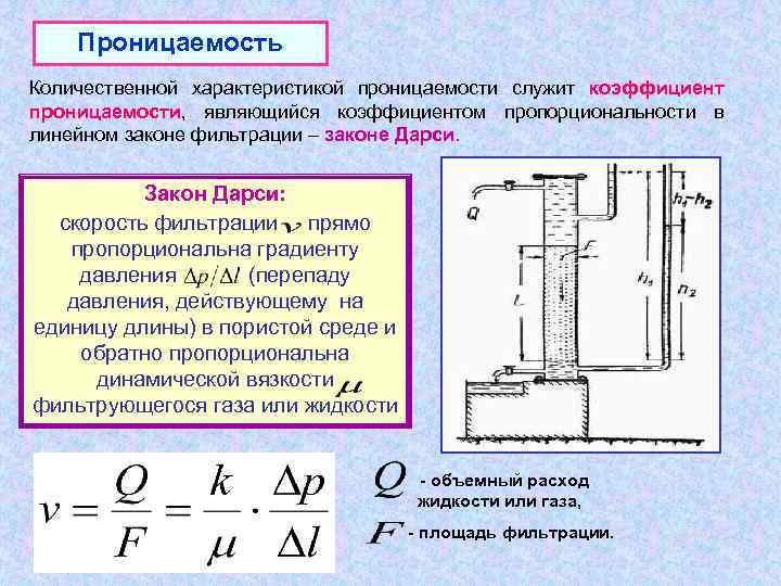 Проницаемость Количественной характеристикой проницаемости служит коэффициент проницаемости, являющийся коэффициентом пропорциональности в линейном законе фильтрации