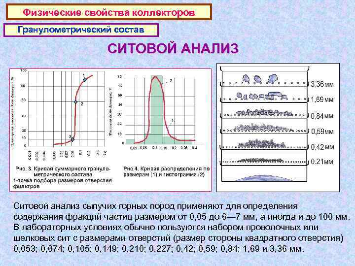 Физические свойства коллекторов Гранулометрический состав СИТОВОЙ АНАЛИЗ Ситовой анализ сыпучих горных пород применяют для