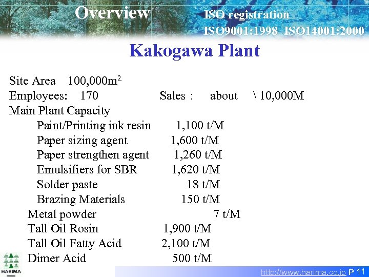 Overview ISO registration 　　　　　　 ISO 9001: 1998 ISO 14001: 2000　 Kakogawa Plant Site Area　100,