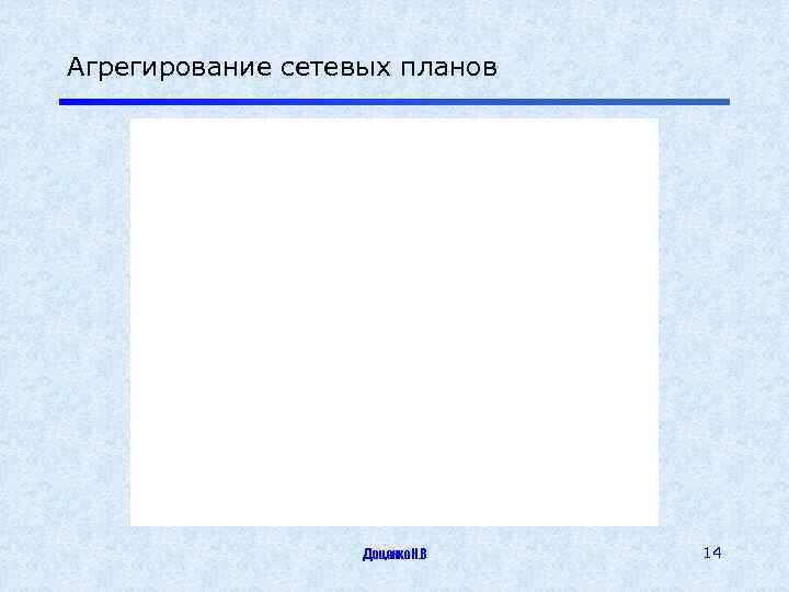 Агрегирование сетевых планов Доценко Н. В 14 