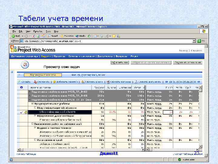 Табели учета времени Доценко Н. В. 23 