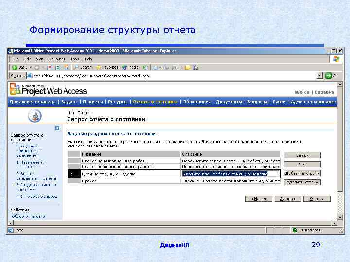 Формирование структуры отчета Доценко Н. В. 29 