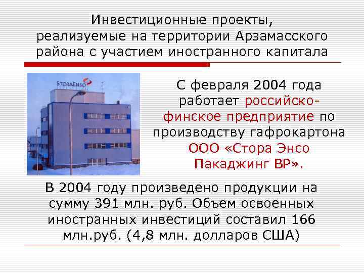 Инвестиционные проекты, реализуемые на территории Арзамасского района с участием иностранного капитала С февраля 2004