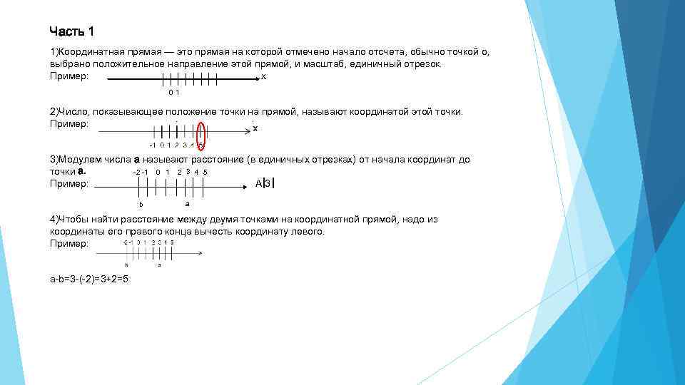 Часть 1 1)Координатная прямая — это прямая на которой отмечено начало отсчета, обычно точкой