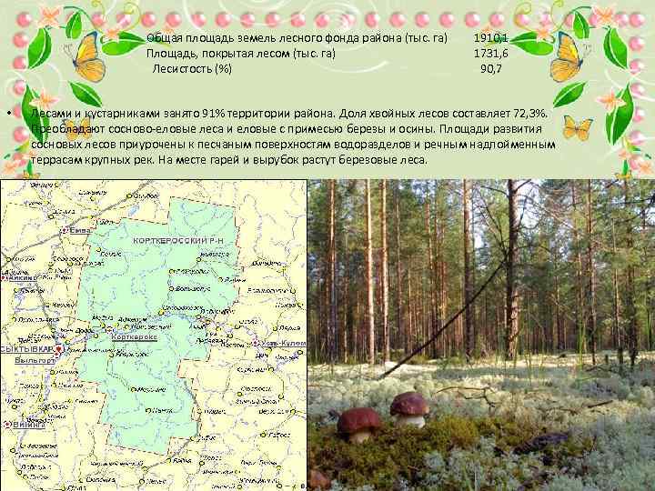 Общая площадь земель лесного фонда района (тыс. га) Площадь, покрытая лесом (тыс. га) Лесистость