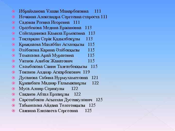  Ибрайханова Ұлпан Манарбековна 111 Нечкина Александра Сергеевна староста 111 Садовая Регина Игоревна 111