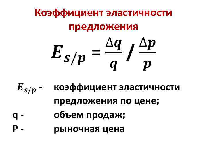 Коэффициент эластичности предложения • 