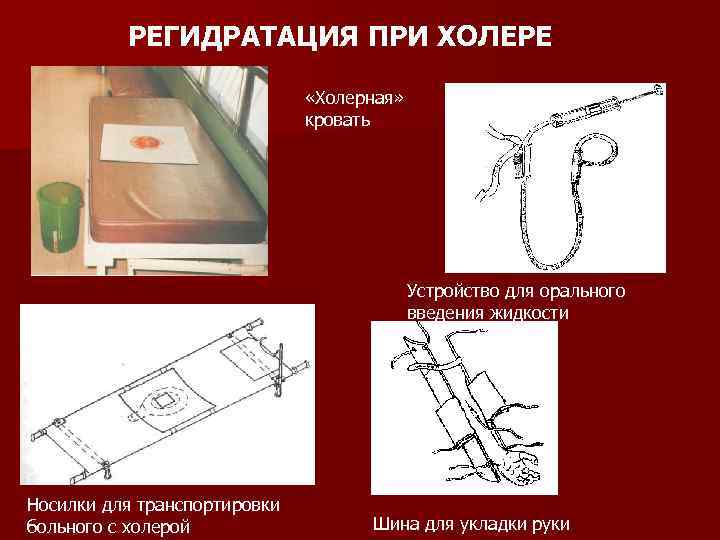 РЕГИДРАТАЦИЯ ПРИ ХОЛЕРЕ «Холерная» кровать Устройство для орального введения жидкости Носилки для транспортировки больного