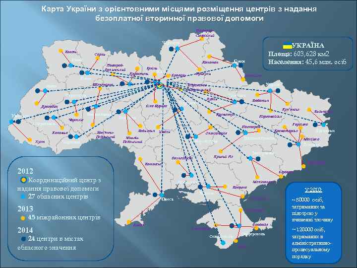 Карта України з орієнтовними місцями розміщення центрів з надання безоплатної вторинної правової допомоги Новгород.