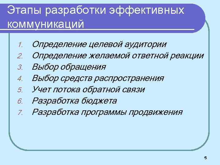 Этапы разработки эффективных коммуникаций 1. 2. 3. 4. 5. 6. 7. Определение целевой аудитории