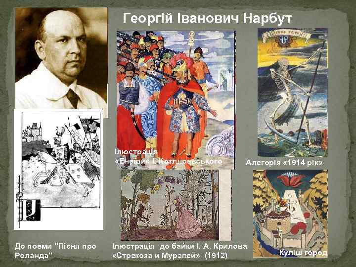 Георгій Іванович Нарбут Ілюстрація «Енеїди « І. Котляревського До поеми “Пісня про Роланда” Алегорія