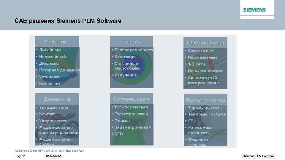 CAE решения Siemens PLM Software Механика Тепло Газодинамика § Линейный § Теплопроводность § Сжимаемые