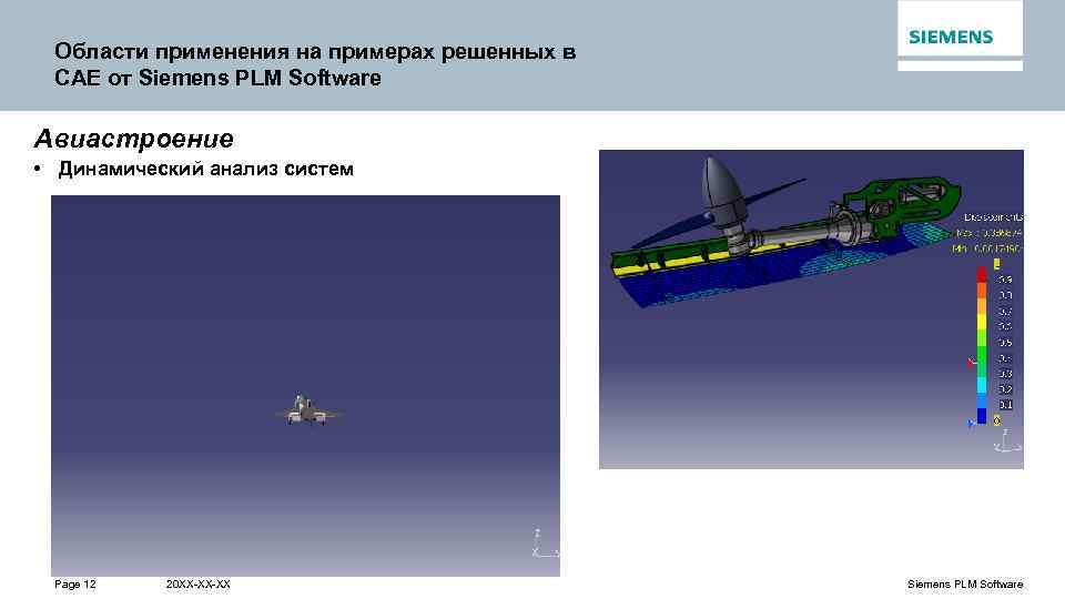 Области применения на примерах решенных в САЕ от Siemens PLM Software Авиастроение • Динамический