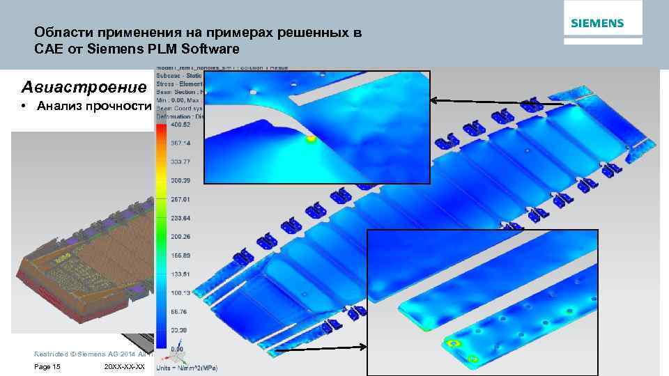 Области применения на примерах решенных в САЕ от Siemens PLM Software Авиастроение • Анализ