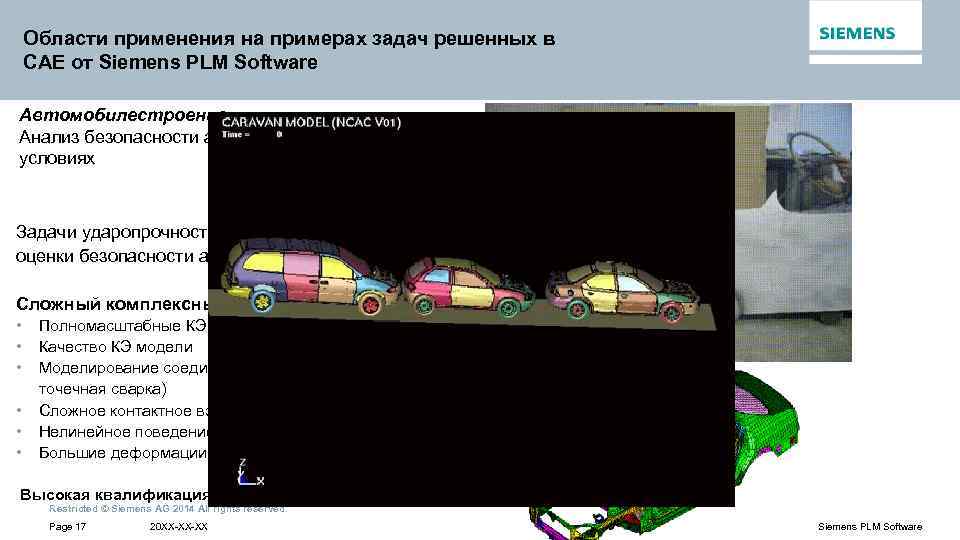 Области применения на примерах задач решенных в САЕ от Siemens PLM Software Автомобилестроение Анализ