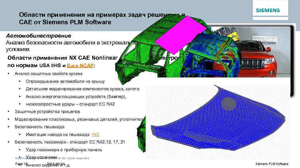 Области применения на примерах задач решенных в САЕ от Siemens PLM Software Автомобилестроение Анализ