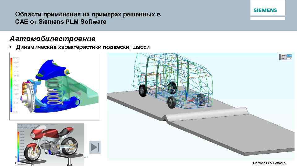 Области применения на примерах решенных в САЕ от Siemens PLM Software Автомобилестроение • Динамические