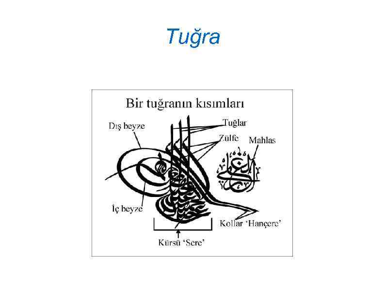 Tuğra 