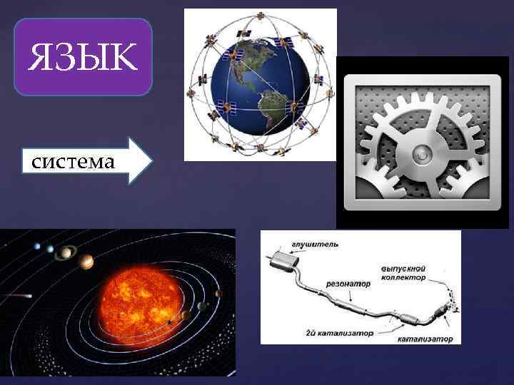 ЯЗЫК система 