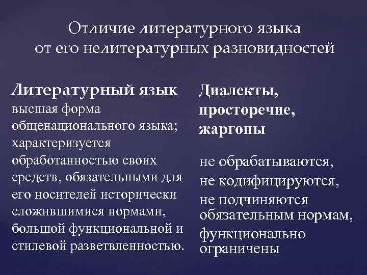 Отличие литературного языка от его нелитературных разновидностей Литературный язык высшая форма общенационального языка; характеризуется