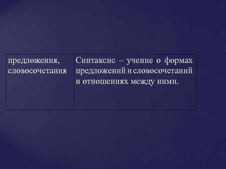 предложения, Синтаксис – учение о формах словосочетания предложений и словосочетаний и отношениях между ними.