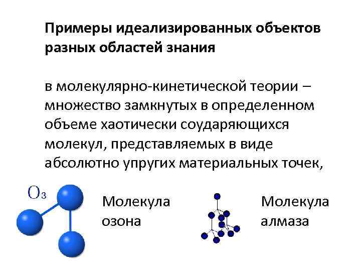 Примеры идеализированных объектов разных областей знания в молекулярно-кинетической теории – множество замкнутых в определенном