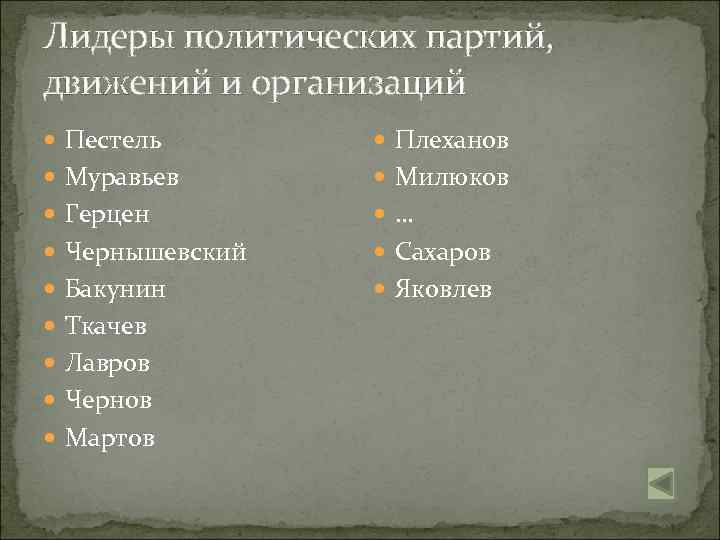 Лидеры политических партий, движений и организаций Пестель Плеханов Муравьев Милюков Герцен … Чернышевский Сахаров