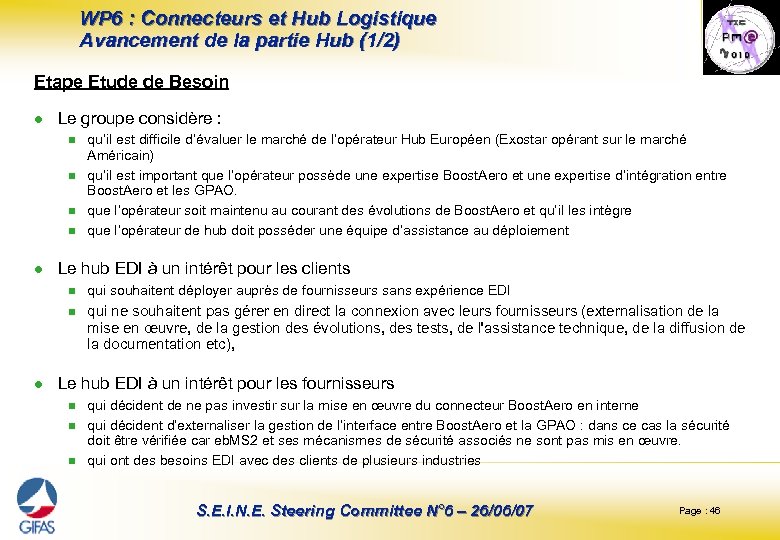 WP 6 : Connecteurs et Hub Logistique Avancement de la partie Hub (1/2) Etape