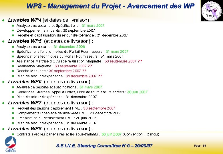WP 8 - Management du Projet - Avancement des WP l Livrables WP 4