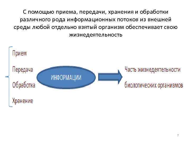 С помощью среды abcpascal и имеющейся программы выполни компьютерный эксперимент для решения задачи