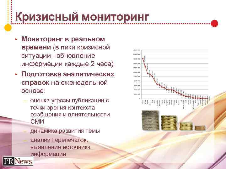 Кризисный мониторинг • Мониторинг в реальном времени (в пики кризисной ситуации –обновление информации каждые