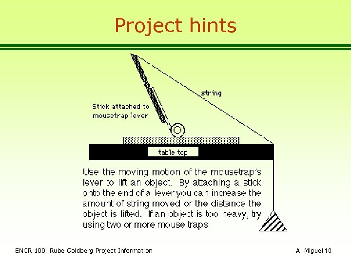 Project hints ENGR 100: Rube Goldberg Project Information A. Miguel 10 