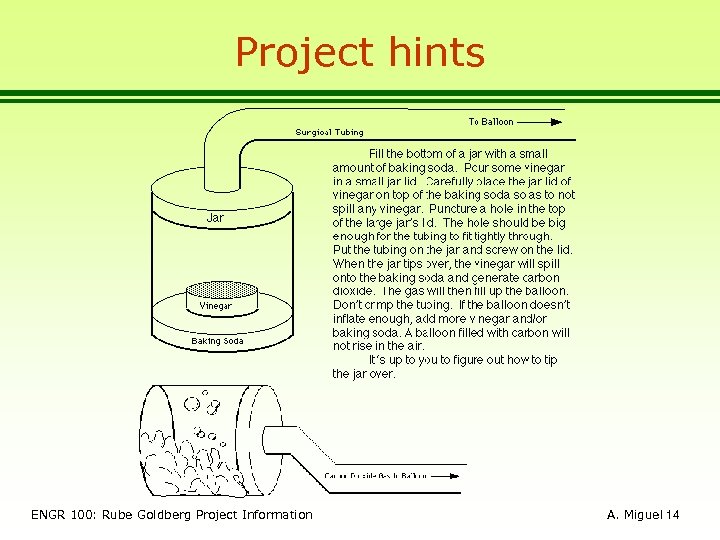 Project hints ENGR 100: Rube Goldberg Project Information A. Miguel 14 