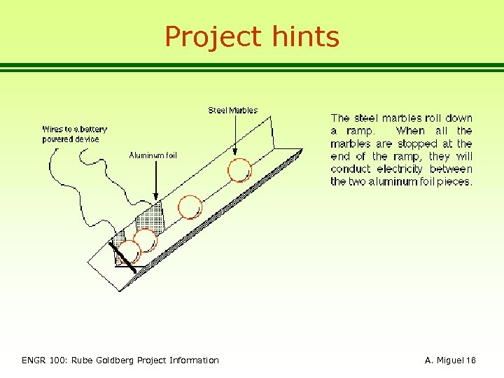 Project hints ENGR 100: Rube Goldberg Project Information A. Miguel 16 