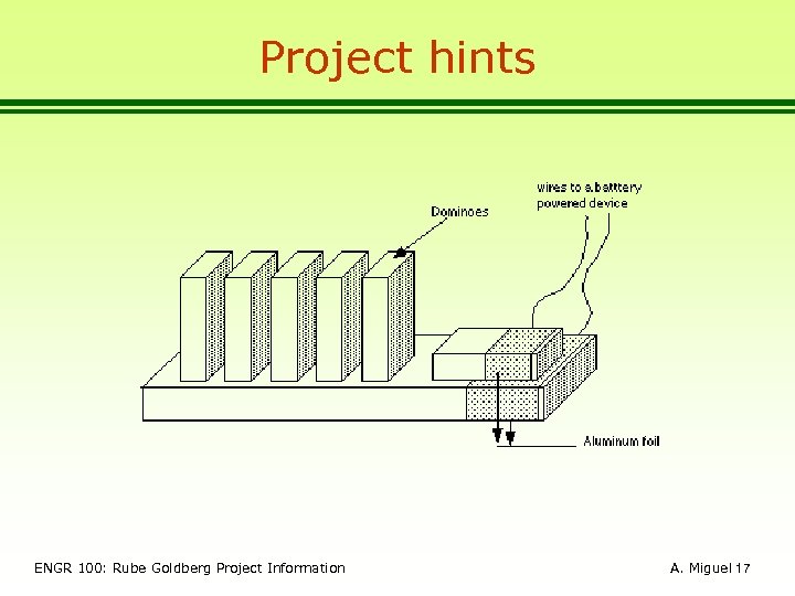 Project hints ENGR 100: Rube Goldberg Project Information A. Miguel 17 