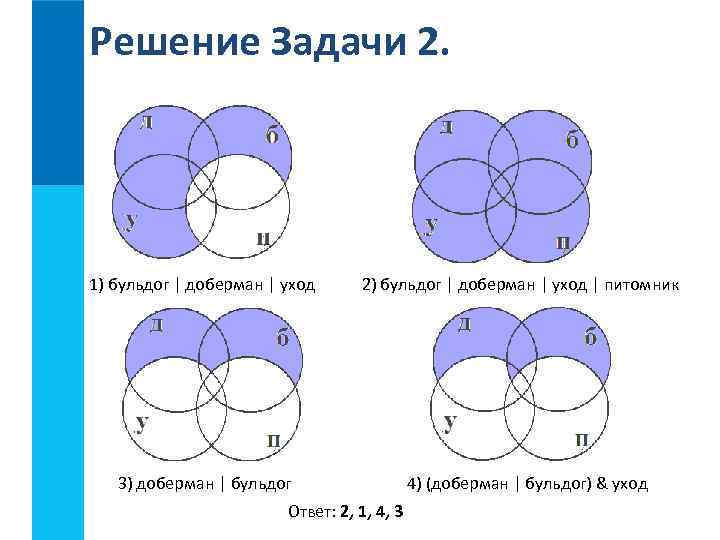 Что значит теоретически бордерлендс 2