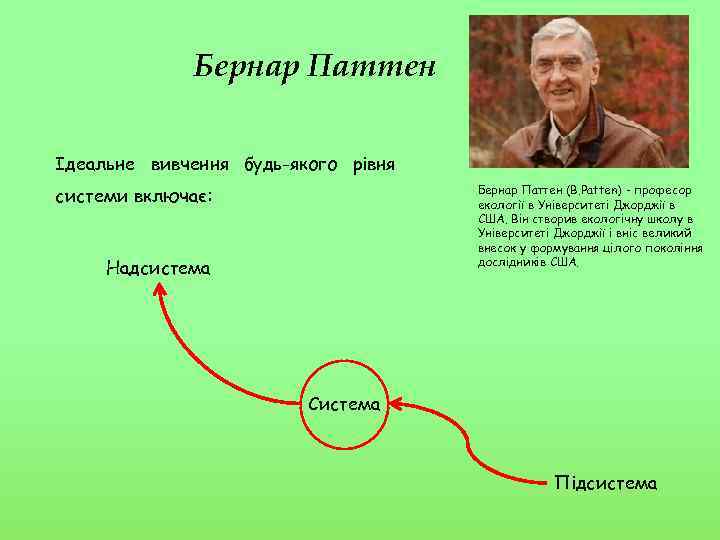 Бернар Паттен Ідеальне вивчення будь-якого рівня Бернар Паттен (B. Patten) - професор екології в