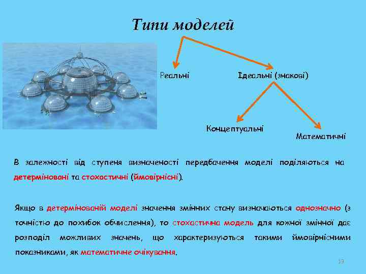 Типи моделей Реальні Ідеальні (знакові) Концептуальні Математичні В залежності від ступеня визначеності передбачення моделі