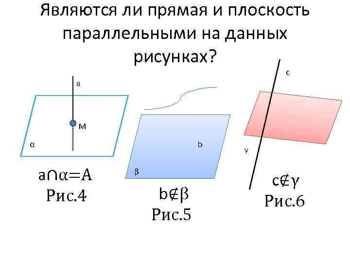 Являются ли прямая и плоскость параллельными на данных рисунках? c a M α b