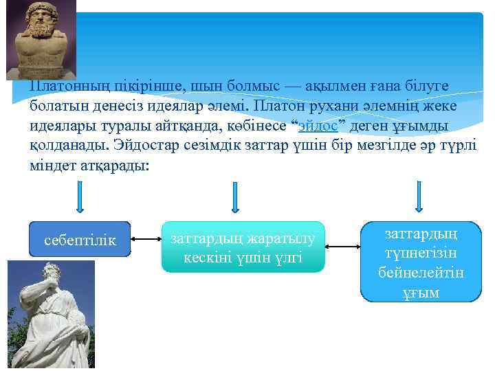 Платонның пікірінше, шын болмыс — ақылмен ғана білуге болатын денесіз идеялар әлемі. Платон рухани