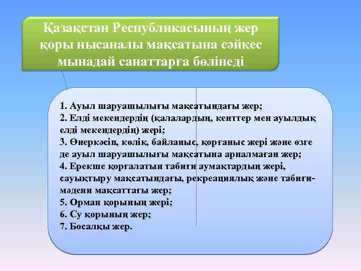 Қазақстан Республикасының жер қоры нысаналы мақсатына сәйкес мынадай санаттарға бөлінеді 1. Ауыл шаруашылығы мақсатындағы