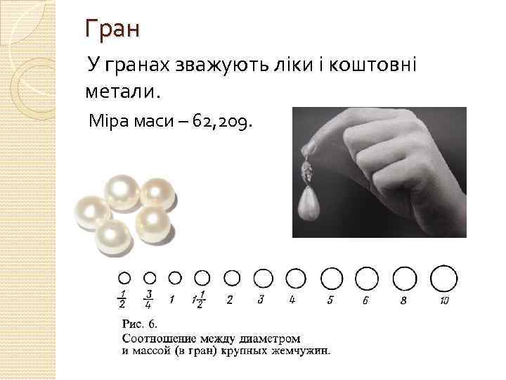 Гран У гранах зважують ліки і коштовні метали. Міра маси – 62, 209. 