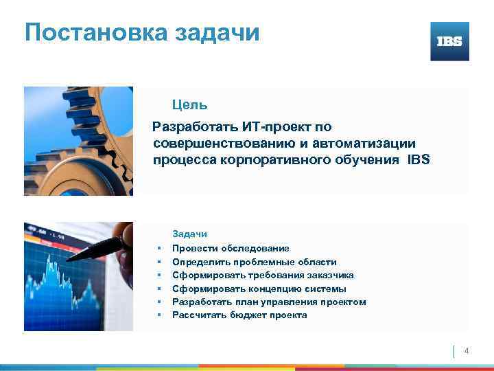 Постановка задачи Цель Разработать ИТ-проект по совершенствованию и автоматизации процесса корпоративного обучения IBS Задачи