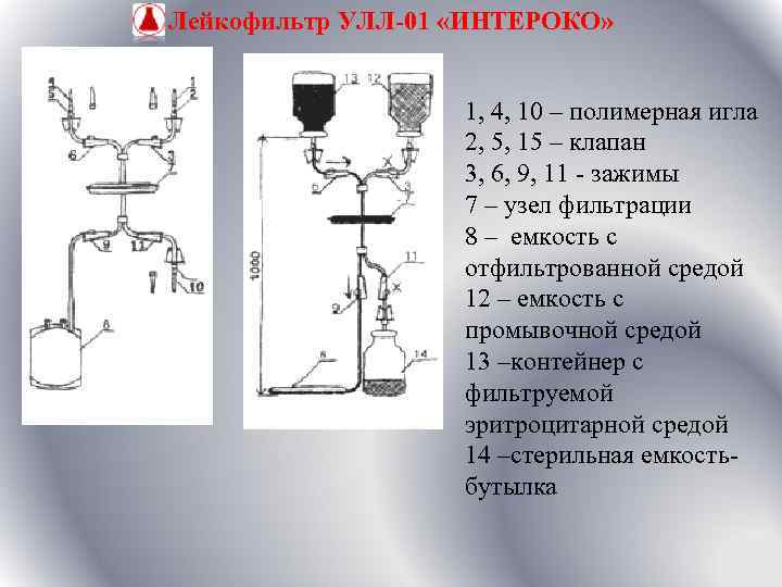 Лейкофильтр УЛЛ-01 «ИНТЕРОКО» 1, 4, 10 – полимерная игла 2, 5, 15 – клапан
