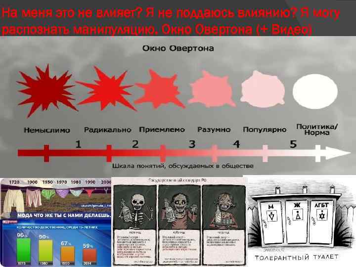 На меня это не влияет? Я не поддаюсь влиянию? Я могу распознать манипуляцию. Окно