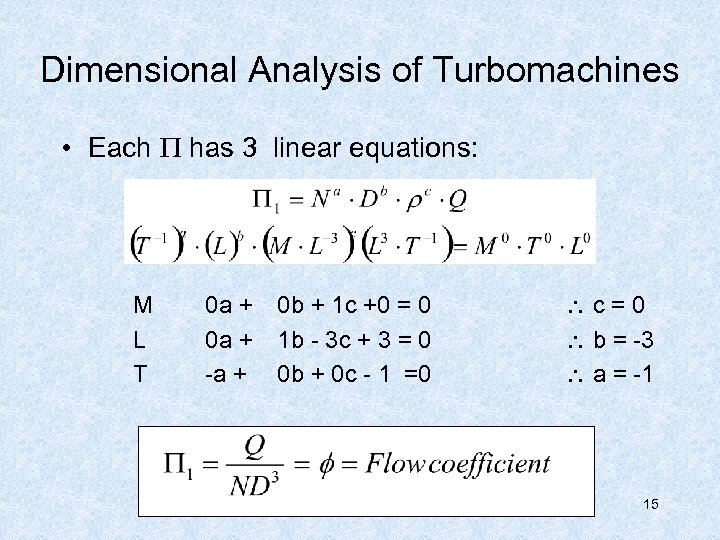 Dimensional Analysis of Turbomachines • Each has 3 linear equations: M L T 0